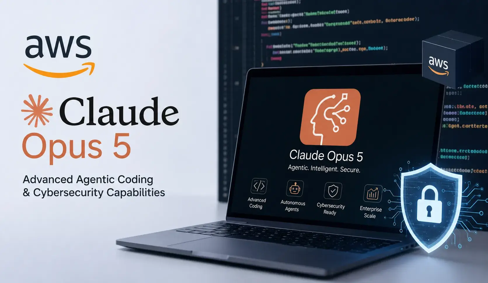 Claude Opus 5 su AWS Bedrock: Cybersecurity AI con Fallback Automatico