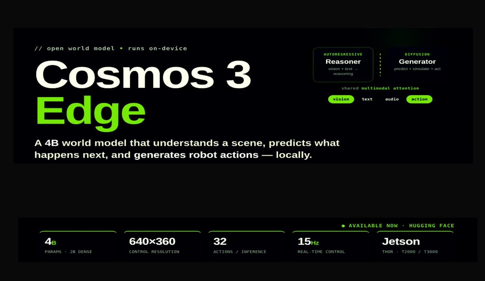 NVIDIA Cosmos 3 Edge: l'AI Fisica di Jensen Huang Arriva sui Dispositivi Locali